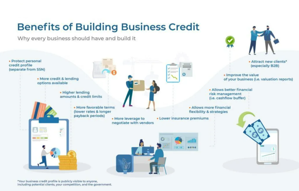 benefits of business credit
